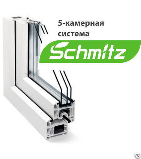 Schmitz Окна Отзывы