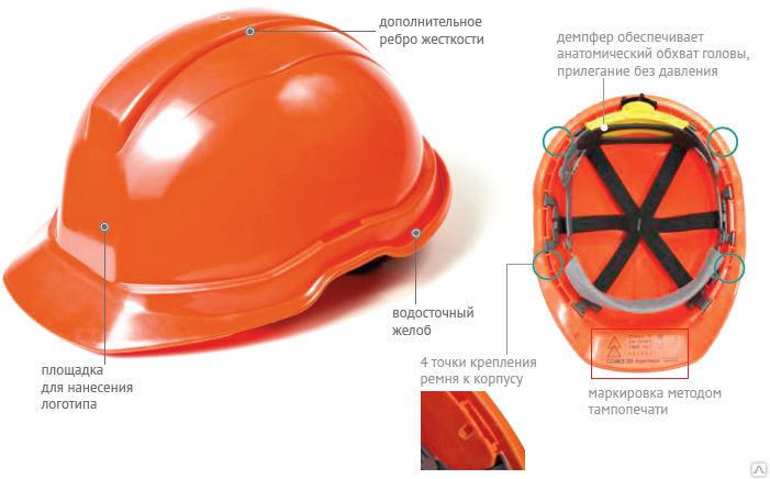 Маркировка касок. Каска РОСОМЗ красный кронштейн сзади. СОМЗ-58 Арктика. Каска защитная рабочая (стандарт ОМК СТК.12-541.6, П. 11.2). Каска защитная СОМЗ-80 Абсолют оранжевая, 781714.