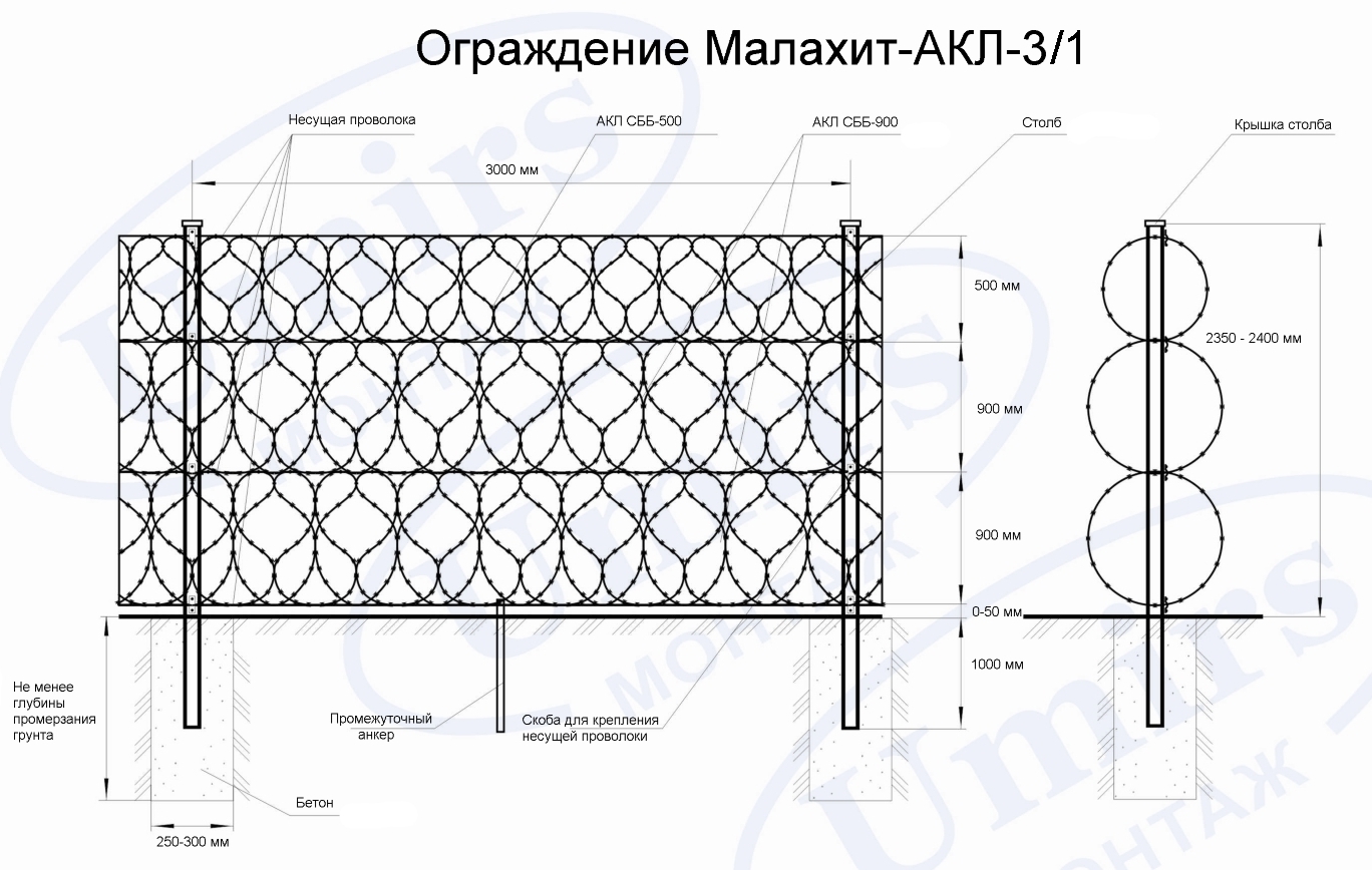 Декоративная облицовочная плитка Kamastone Фантазия , темно-зеленый, под малахит, бетон