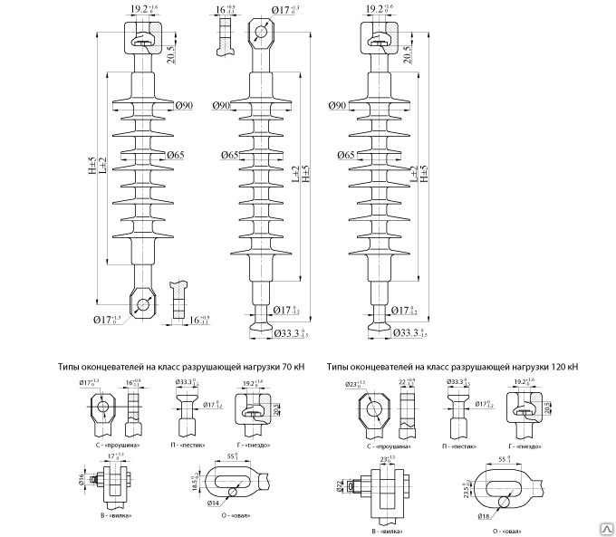 Полимерный линейный изолятор ЛК-120/20-И-2 ВП (ВС, ГВ)