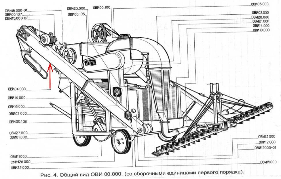 Запчасти на ОВС-25/ЗВС-20/МПО-50: транспортёр отгрузочный ОВИ 04.000