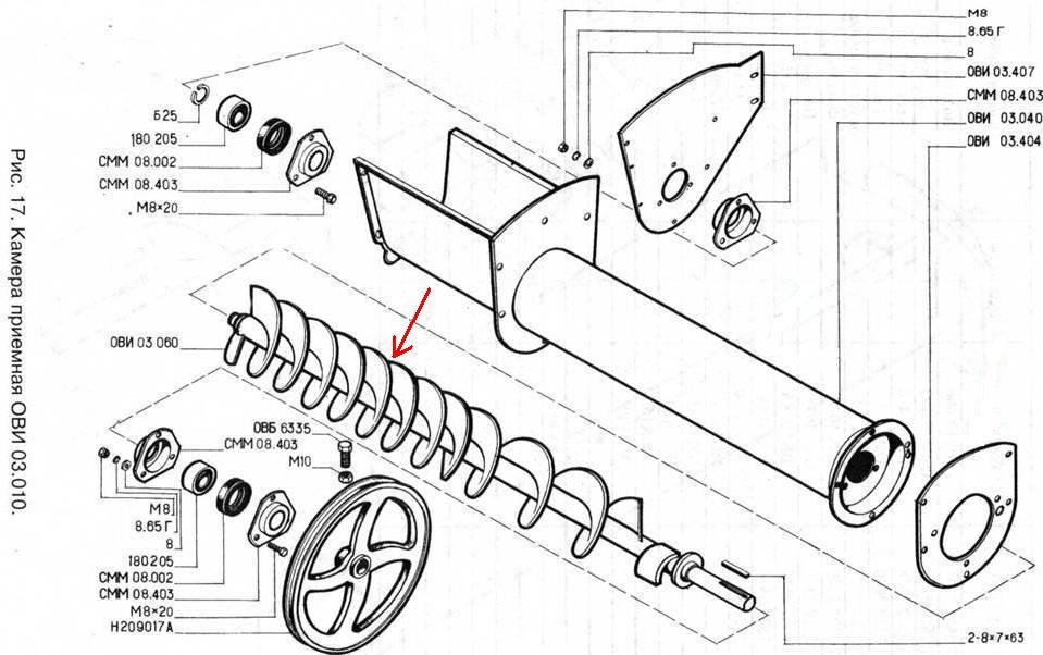 Замена шнека. Выгрузной шнек ОВС 25. Ови 10.000 шнек. Шкив шнека отходов ОВС 25. Шкив шнек ови.