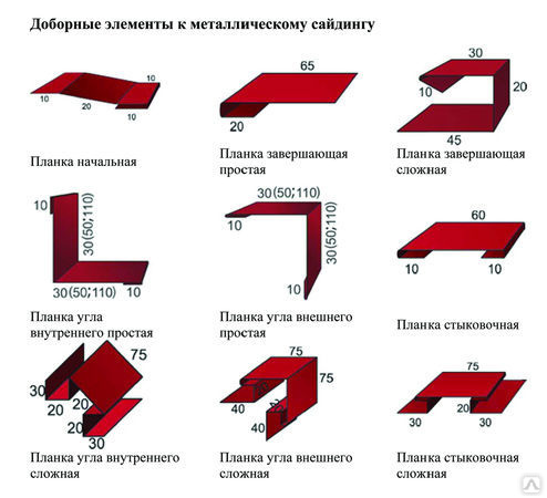 Чертежи доборных элементов гранд лайн