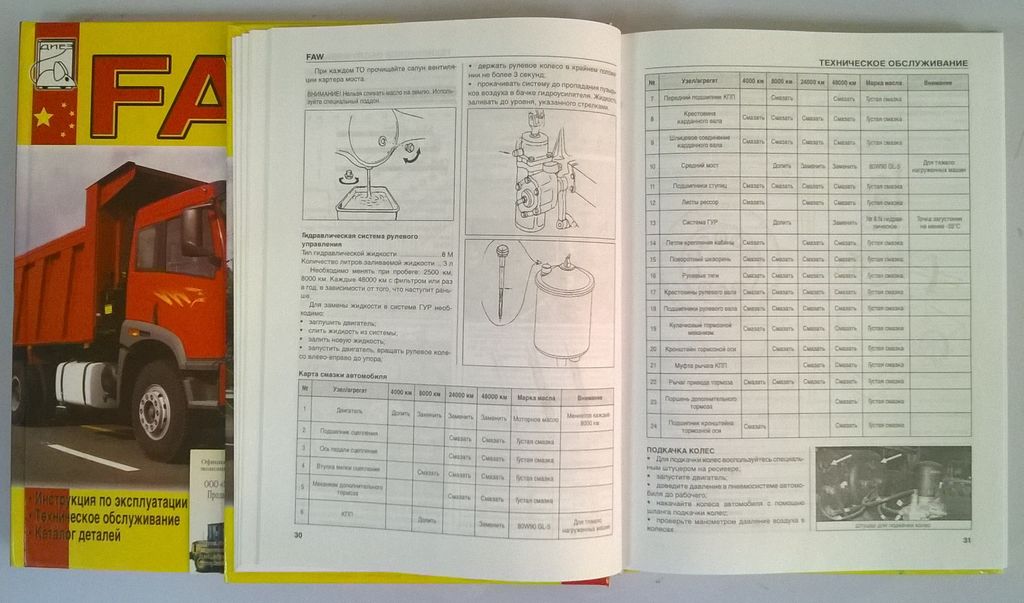 Инструкция деталей. Каталог запчастей FAW. Книжка по эксплуатации машины ФАВ в50. ФАВ в2 инструкция по эксплуатации. Инструкция для ФАВ Х 40.