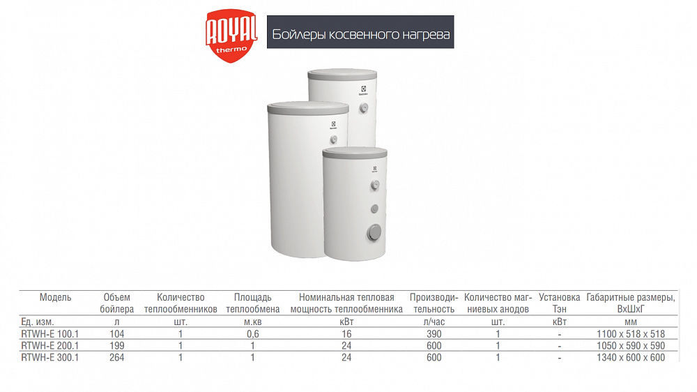 Бойлер royal thermo rtwx f 100. Бойлер косвенного нагрева Royal Thermo. Бойлер косвенного нагрева Роял термо 200 литров. Бойлер косвенного нагрева Роял термо 100 схема подключения. Бойлер Роял термо 100 литров.