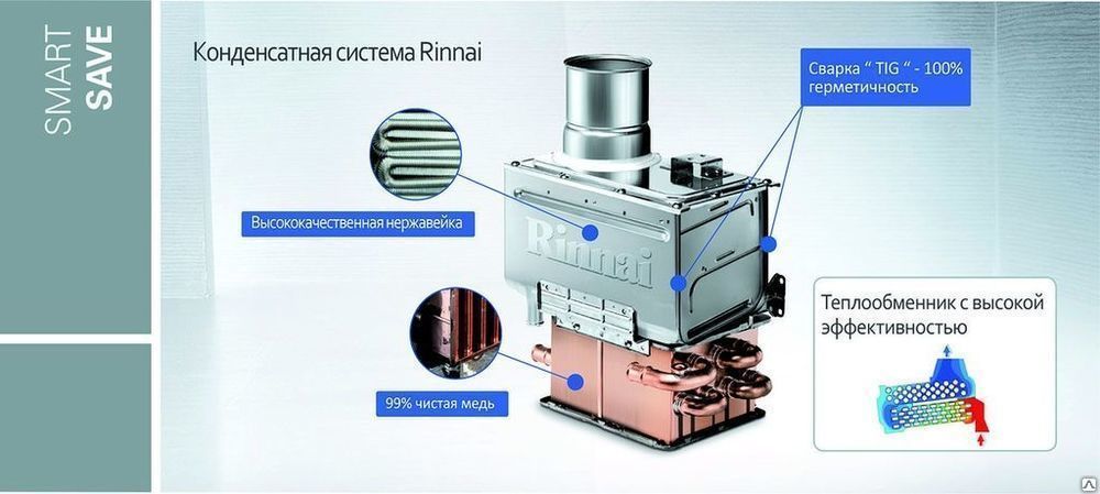 Газовые котлы Rinnai в Алматы