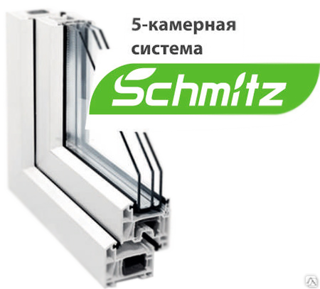Окно пластиковое комнатное в кирпичный дом, цена в Омске от компании ...