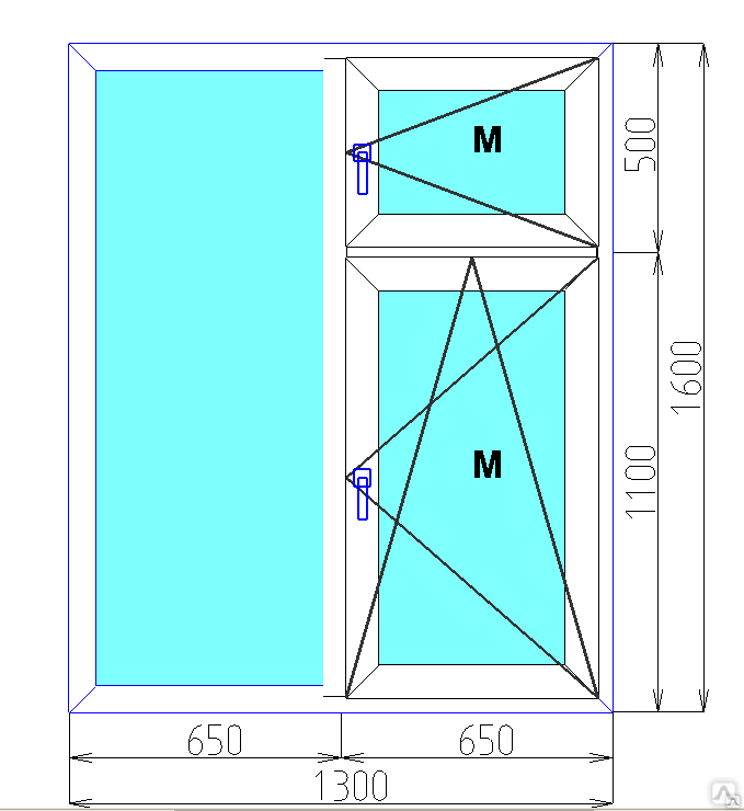 Окно с форточкой. Окно 1300х1300 ОП в2. Оконный блок ПВХ 1500х1500 схема. Оконный блок ПВХ чертеж. Блок КБЕ балконный с форточкой.