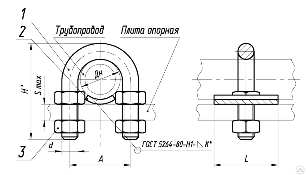 Тпр 01. Опора хомутовая бескорпусная подвижная. Опора DN 720 ТПР.17.25.00.000-01. ТПР.04.01(2).00.000. Опора ТПР 04.01(1).00.000-04 чертежи с размерами.