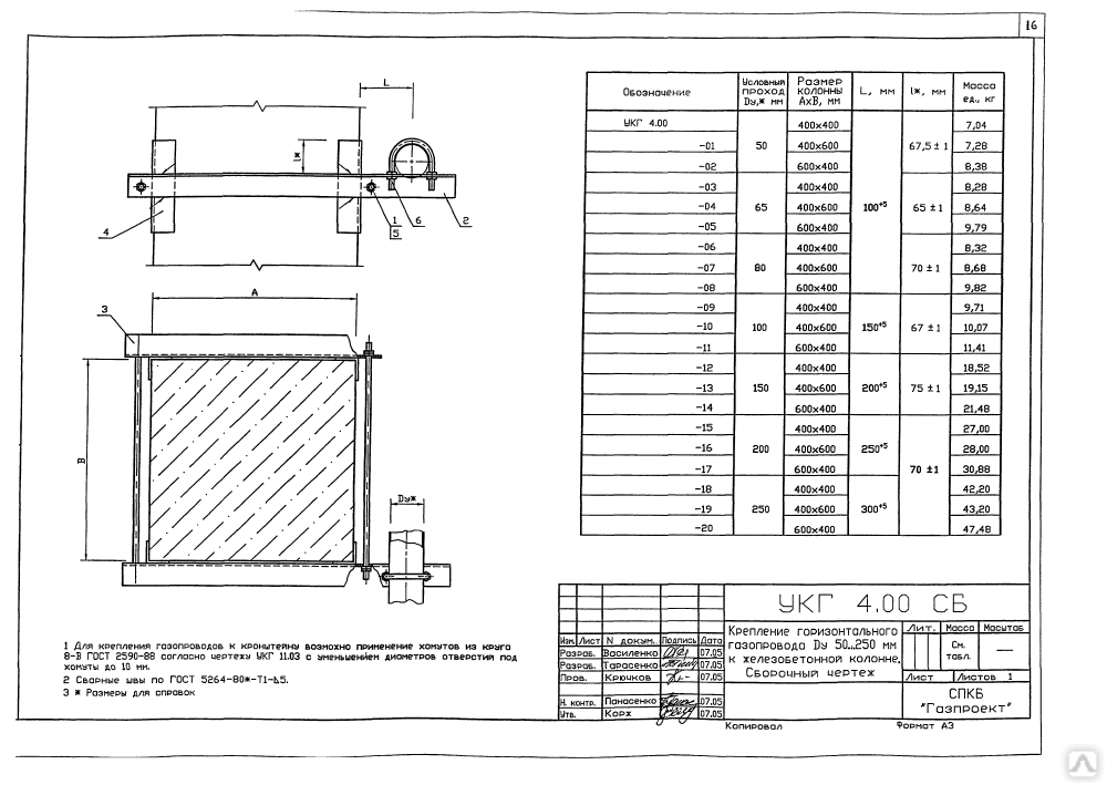крепление вертикального газопровода ду25. крепление трубопроводов к жб колонне. узлы крепления газопровода. 05. 905-18.