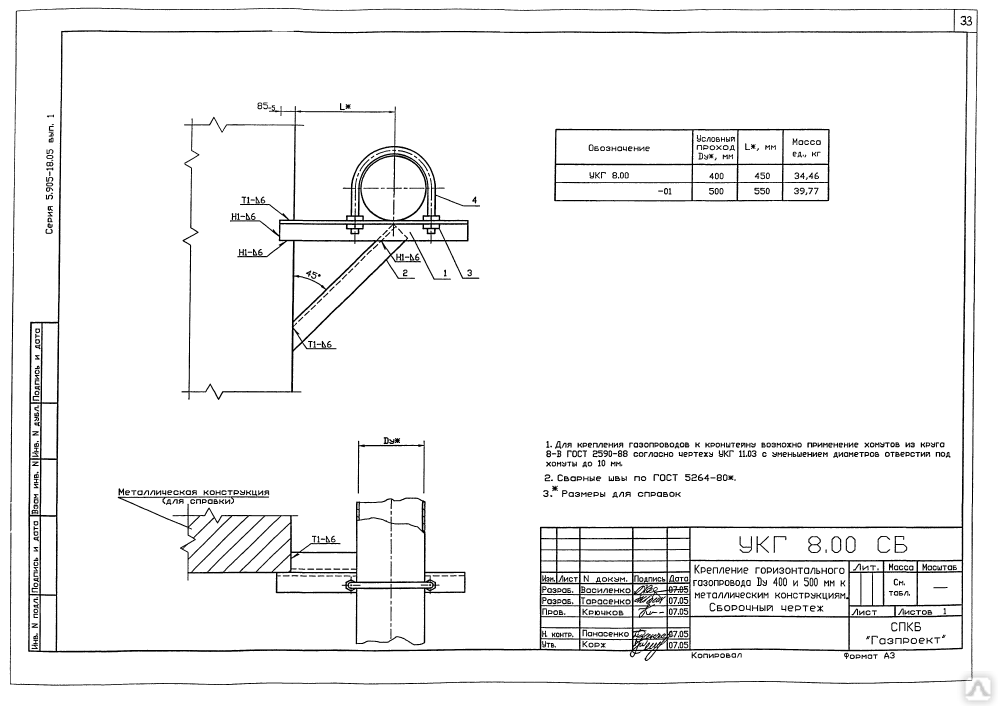 Серия 1 93 оборудование узлы детали и крепление наружных и внутренних газопроводов рабочие чертежи
