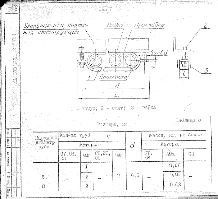 Подвески судовых трубопроводов РИДФ.301525.001. Тип 5