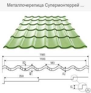 Высота профиля металлочерепицы супермонтеррей