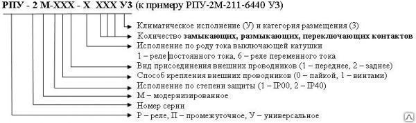 Реле промежуточное РПУ-2М-212, цена в Санкт-Петербурге от компании ООО ...