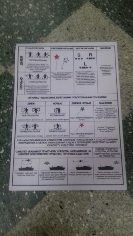 Таблица спасательных сигналов