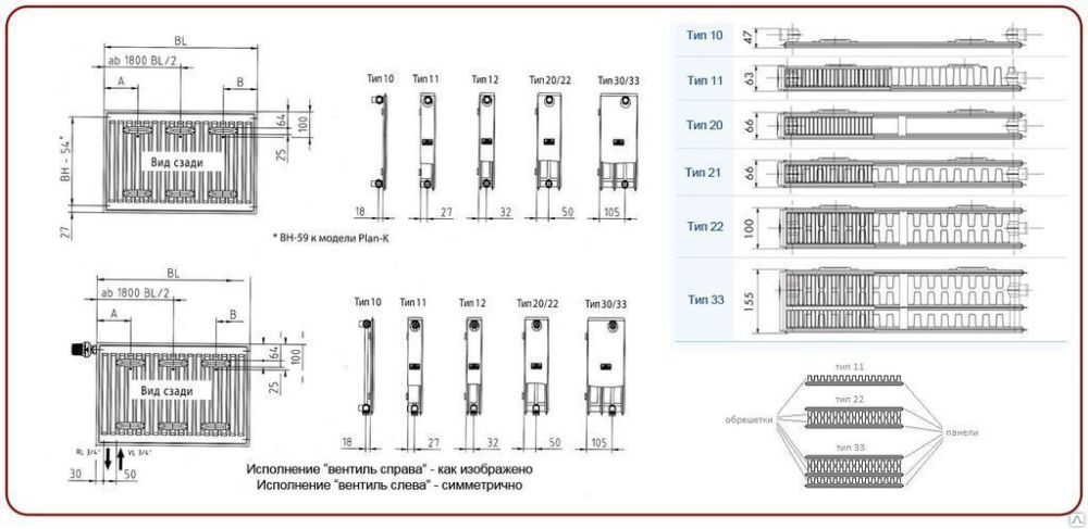 Стальной панельный радиатор с нижним подключением схема подключения