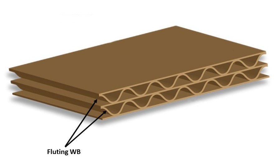 Бумага б 2. Картон лайнер флютинг. Гофрокартон флютинг. Крафтлайнер и флютинг на. Гофрокартон - флютинг b.