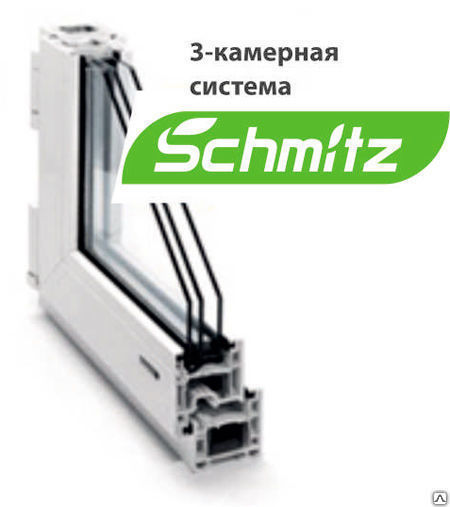 Окно ПВХ Schmitz 3 камерное
