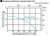 График рабочей характеристики бензиновой мотопомпы Koshin SEH-100X #3