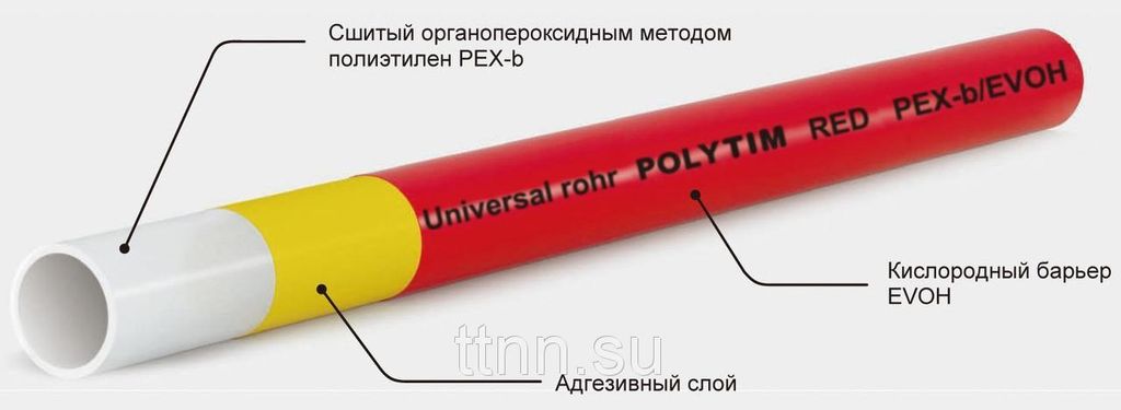 Полимер инфо - Технические характеристики сшитого полиэтилена