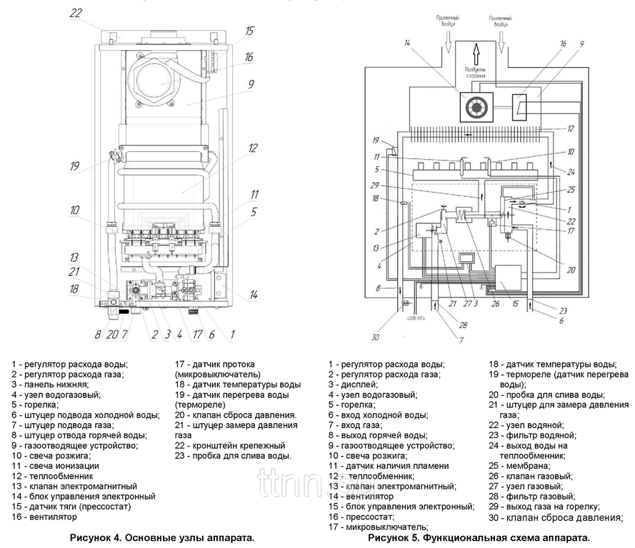 Газовый проточный водонагреватель NEVA LUX-5611